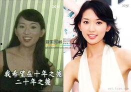 林志玲换脸福利在线看,揭秘明星换脸技术背后的秘密