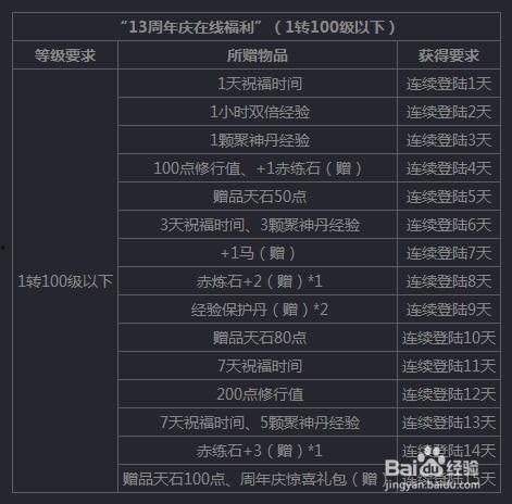 网络福利事件在线看